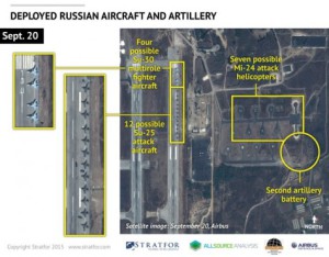 Forrás: https://www.stratfor.com/sites/default/files/styles/stratfor_medium__l_/public/styles/stratfor_large__s_/public/main/images/Syria-Latakia-Airbase-Satellite-Sept-20-092115-B%20%281%29.jpg?itok=0mTrcw-l 